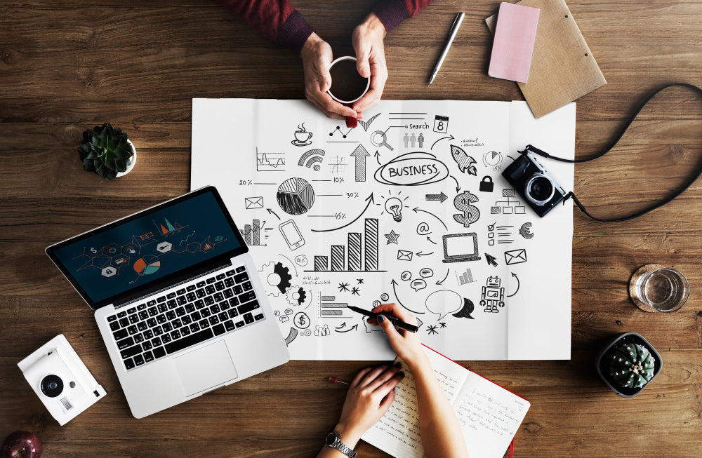 mapa myśli w marketingu i e-commerce