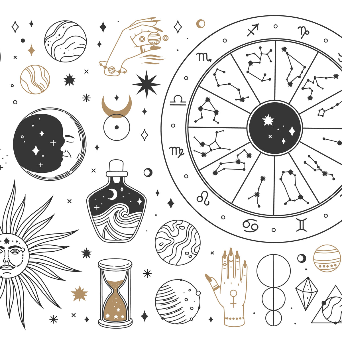 Semn zodiacal – Allbag